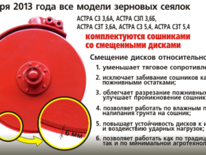 ОЗШ 00.4130-Т  СОШНИК СО СМЕЩЕНИЕМ В СБОРЕ