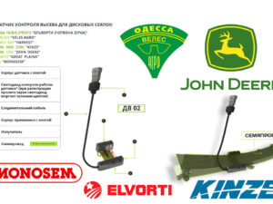 Сигнализация на сеялку John Deere, KINZA, Great plains, Monosem, Вега, Атрия, СПМ