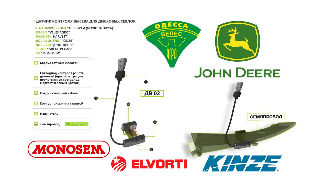 Сигнализация на сеялку John Deere, KINZA, Great plains, Monosem, Вега, Атрия, СПМ Сигнализация на сеялку John Deere, KINZA, Great plains, Monosem, Вега, Атрия, СПМ