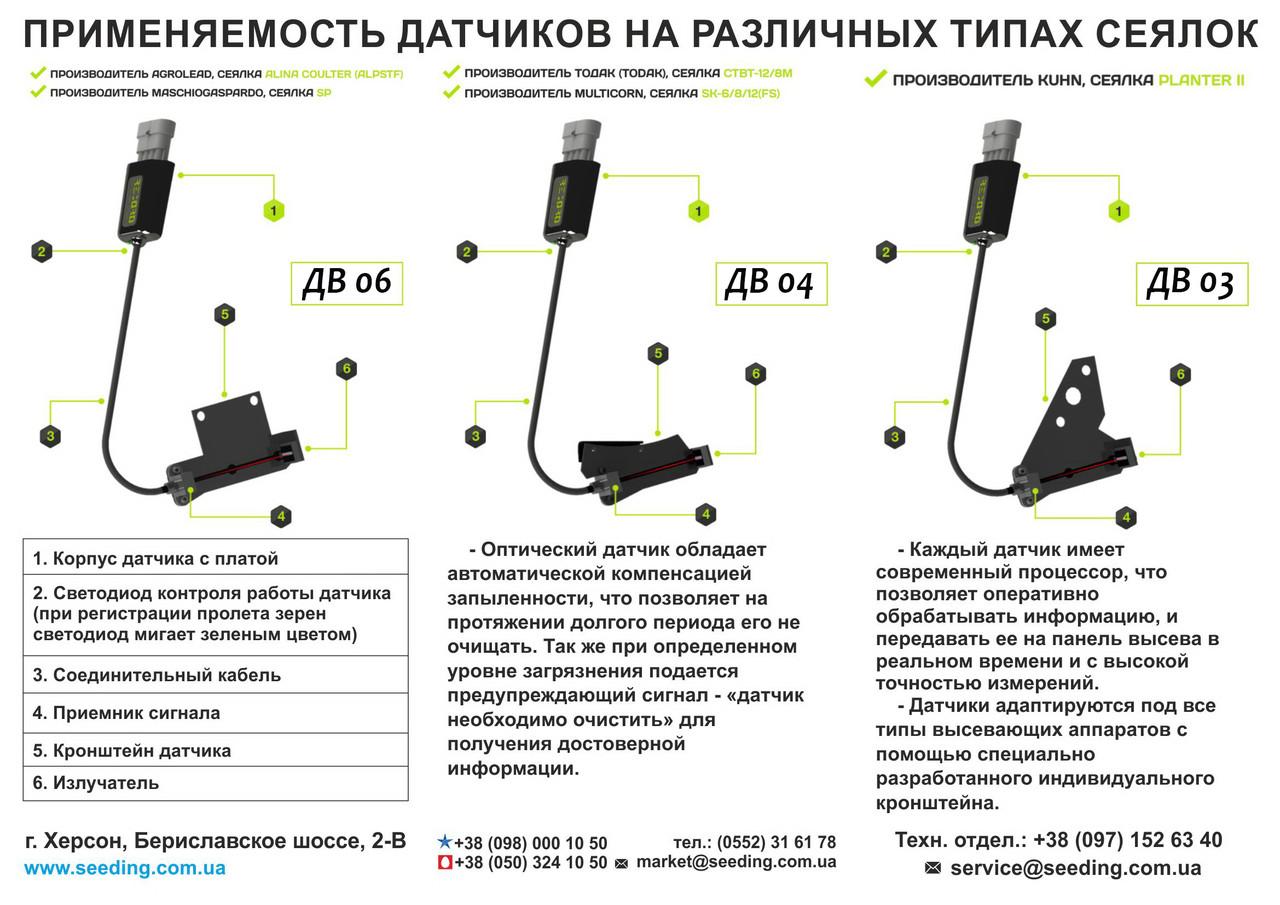 Системы контроля высева