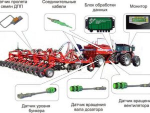 Монтаж и установка систем контроля высева